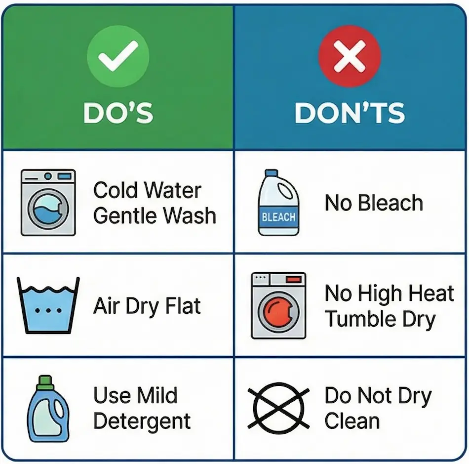 flag preserve and care feature