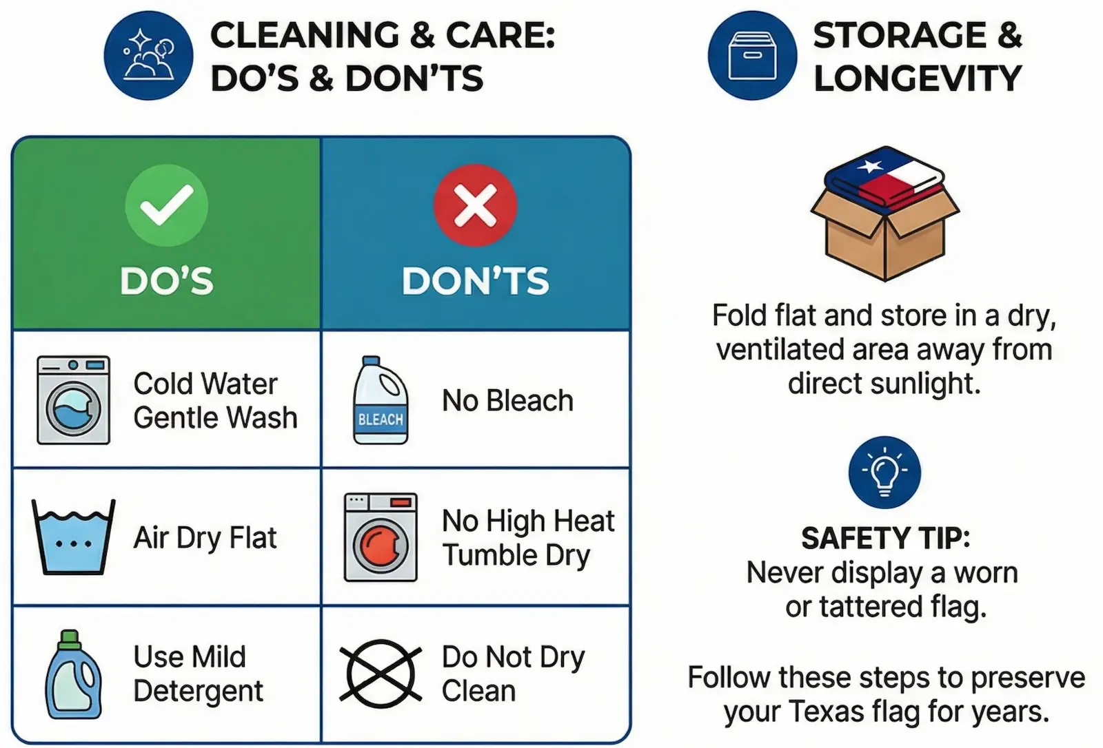 American Flag Preserve and Care Tips